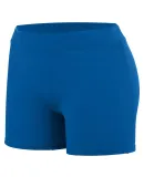 Augusta Sportswear 1223 Girls' Enthuse Short Royal