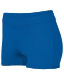 Augusta Sportswear 1233 Girls' Dare Shorts in Royal