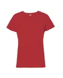 Delta Apparel 1300 Girls Semi-Sheer Cap Sleeve 3.3 in New red