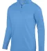 Augusta Sportswear 5507 Wicking Fleece Quarter-Zip Pullover Columbia Blue front view