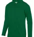 Augusta Sportswear 5507 Wicking Fleece Quarter-Zip Pullover Dark Green front view