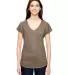 6750VL Anvil - Ladies' Triblend V-Neck T-Shirt  in Heather slate front view