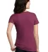 DM1190L District Made Ladies Perfect Blend V-Neck  in Raspberry flck back view
