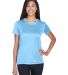  UltraClub 8620L Ladies' Cool & Dry Basic Performa in Columbia blue front view
