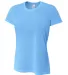 NW3264 A4 Drop Ship Ladies' Short Sleeve Spun Poly LIGHT BLUE front view