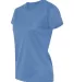 C5600 C2 Sport Ladies Polyester Tee Columbia Blue side view