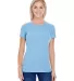 202A Threadfast Apparel Ladies' Triblend Short-Sle ROYAL TRIBLEND front view