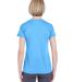 UltraClub 8619L Ladies' Cool & Dry Heathered Perfo in Columbia blu hth back view