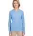 UltraClub 8622W Ladies' Cool & Dry Performance Lon in Columbia blue front view