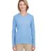 UltraClub 8622W Ladies' Cool & Dry Performance Lon in Columbia blue front view