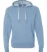 Independent Trading Co. PRM90HT Unisex Midweight F Sky Heather front view