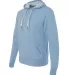 Independent Trading Co. PRM90HT Unisex Midweight F Sky Heather side view