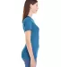 American Apparel 23215OW Ladies' Organic Fine Jers GALAXY side view