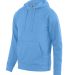 Augusta Sportswear 5414 60/40 Fleece Hoodie in Columbia blue side view