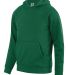 Augusta Sportswear 5415 Youth 60/40 Fleece Hoodie in Dark green front view