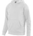 Augusta Sportswear 5415 Youth 60/40 Fleece Hoodie in White front view
