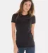 In Your Face Apparel H01 Juniors Burnout T-Shirt Catalog catalog view