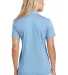Travis Mathew TM1LD005 TravisMathew Ladies Sunnyva in Stgbluhthr back view