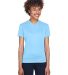 8400L UltraClub® Ladies' Cool & Dry Sport V Neck  in Columbia blue front view