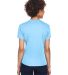 8400L UltraClub® Ladies' Cool & Dry Sport V Neck  in Columbia blue back view