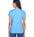 8420L UltraClub Ladies' Cool & Dry Sport Performan in Columbia blue back view