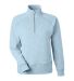 J America 8743 Women's Electric Fleece Quarter-Zip Sweatshirt Catalog catalog view